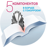 Мазь флеминга баннеры